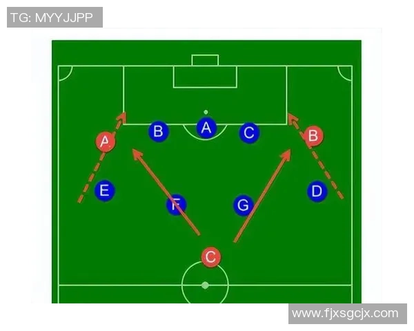 足球战术:深圳足球队的防反体系