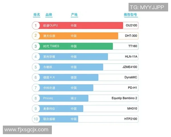 2026CS_GO耐力排名：IG创新高